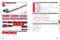 Semi enclosed belt linear guide FTB series-2