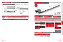 Semi enclosed belt linear guide FTB series-3