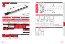 Semi enclosed belt linear guide FTB series-5