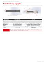 Servo Cylinder Electric Actuator-5
