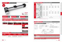 Synchronous belt linear guide FBL series-3