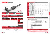 Synchronous belt linear guide FPB series-2