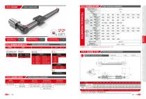 Synchronous belt linear guide FPB series-3