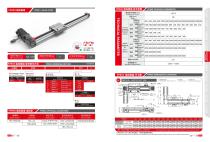 Synchronous belt linear guide FPB series-5
