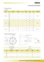 5-Phase Stepper Motor Introduction-13