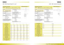 Ball Screw-10