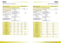 Ball Screw-11