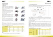 Ball Screw-3