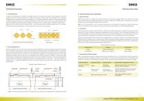 Ball Screw-5
