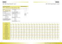 Ball Screw-9