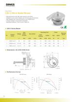 Blower Motor-12