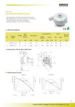 Blower Motor-13