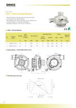Blower Motor-14