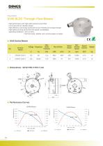 Blower Motor-18