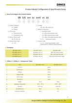 Blower Motor-5