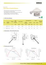 Blower Motor-7