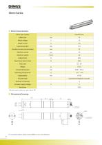 Coreless Push Rod Actuator-8