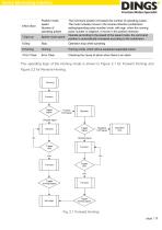 DINGS' Simple Tuner Pro_Force Control Version Technical Guide Line - 10