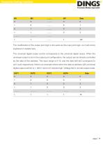 DINGS' Simple Tuner Pro_Force Control Version Technical Guide Line - 14