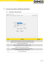 DINGS' Simple Tuner Pro_Force Control Version Technical Guide Line - 3