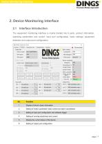 DINGS' Simple Tuner Pro_Force Control Version Technical Guide Line - 7