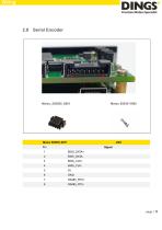 DS-BVM-FETC-FCAO_Hardware Manual - 11