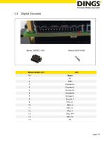 DS-BVM-FETC-FCAO_Hardware Manual - 8