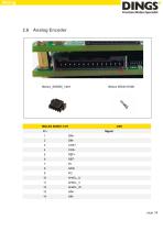 DS-BVM-FETC-FCAO_Hardware Manual - 9