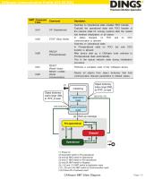 DS-BVS-BVM-Series_Reference Manual - 14