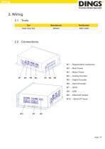 DS-BVS-FETC-FCAO_Hardware Manual - 5