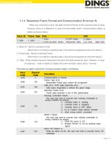 DS-CL28_42-SA_Communication Function_Technical Manual - 11