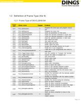 DS-CL28_42-SA_Communication Function_Technical Manual - 13