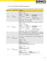 DS-CL28_42-SA_Communication Function_Technical Manual - 15