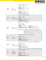 DS-CL28_42-SA_Communication Function_Technical Manual - 18