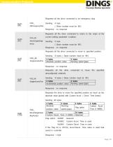 DS-CL28_42-SA_Communication Function_Technical Manual - 20