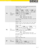 DS-CL28_42-SA_Communication Function_Technical Manual - 21