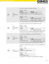 DS-CL28_42-SA_Communication Function_Technical Manual - 25