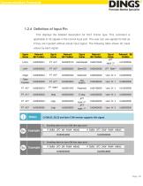 DS-CL28_42-SA_Communication Function_Technical Manual - 28