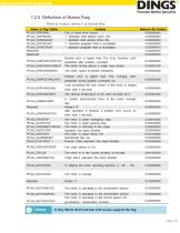 DS-CL28_42-SA_Communication Function_Technical Manual - 29