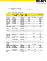 DS-CL28_42-SA_Communication Function_Technical Manual - 30