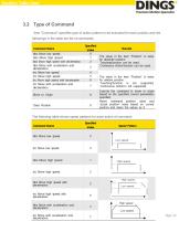 DS-CL28_42-SA_Position Table_Technical Manual - 12