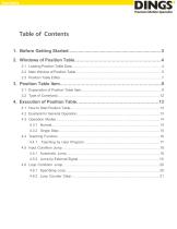 DS-CL28_42-SA_Position Table_Technical Manual - 2