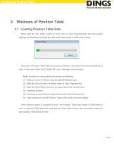 DS-CL28_42-SA_Position Table_Technical Manual - 4