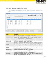 DS-CL28_42-SA_Position Table_Technical Manual - 5