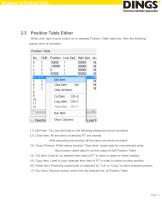 DS-CL28_42-SA_Position Table_Technical Manual - 7