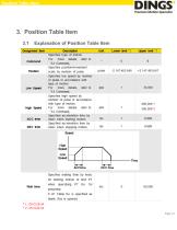 DS-CL28_42-SA_Position Table_Technical Manual - 9