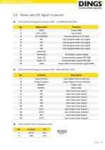 DS-CL28_42-SA_Text_Technical Manual - 14