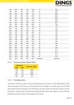 DS-CLS9-FCAO_Technical Manual - 8