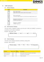 DS-CLS9-FCAO_Technical Manual - 9