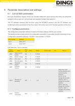 DS-CLS9-FETC-2I_Technical Manual - 13